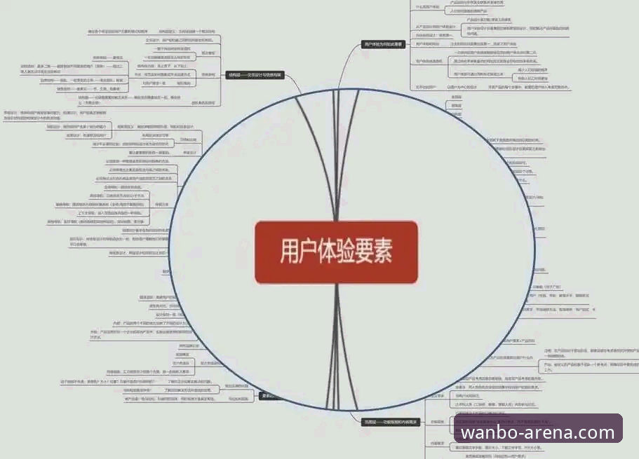 万博全站安全吗?一文看懂它的技术保障与用户体验