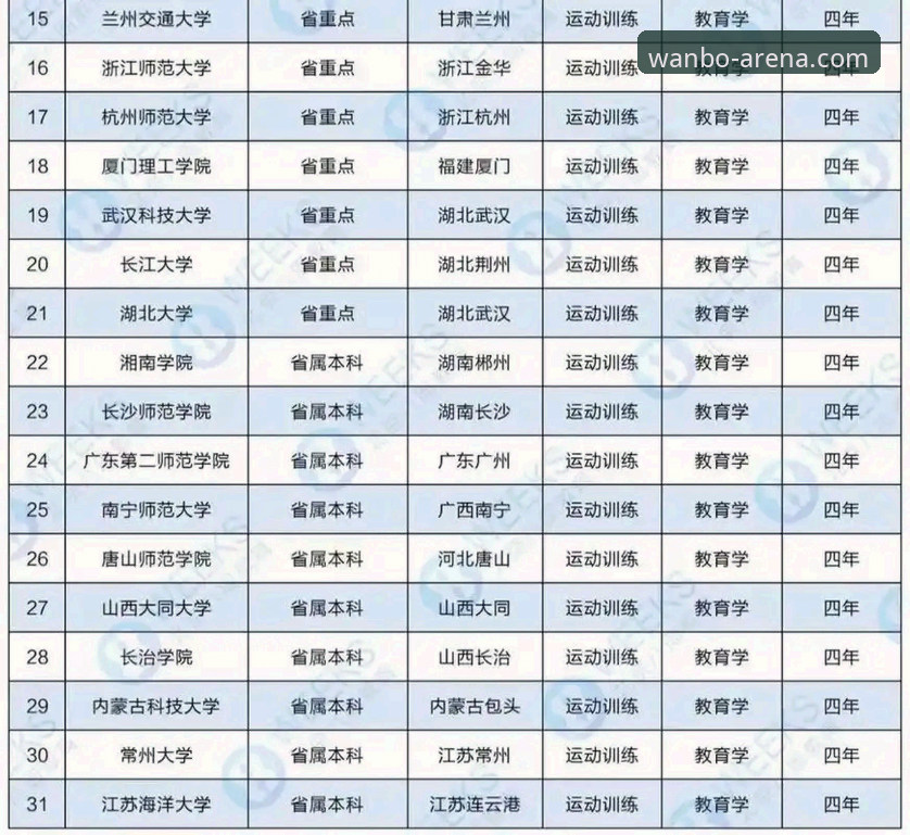 万博全站体育：2025年安卓版下载必备攻略与实用技巧