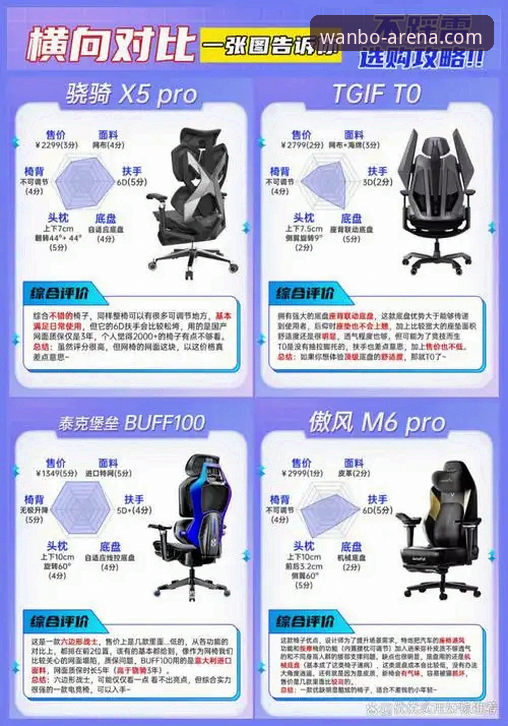 万博全站功能全面评测:从新手入门到高效体验的实用报告
