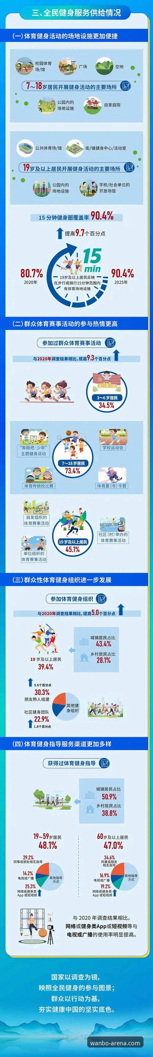 万博全站体育2025最新动态：万博体育怎么样使用指南全解析，从下载到登录一步到位